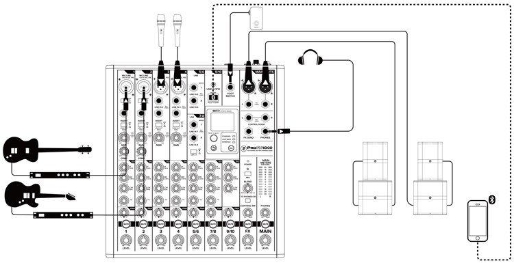 接続図 - ライブサウンドシステム
