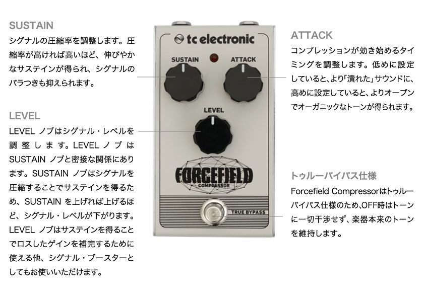 TC ELECTRONIC Forcefield Compressor 図解