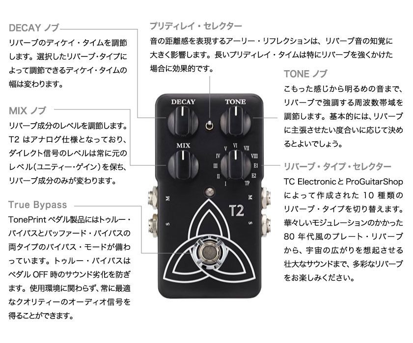 TC ELECTRONIC T2 Reverb 図解1
