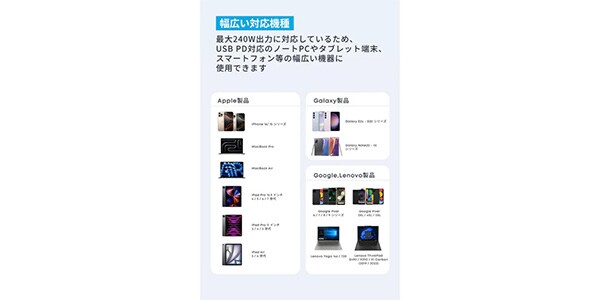 Anker ( アンカー )  / Anker PowerLine III Flow USB-C & USB-C ケーブル1.8mホワイト画像6