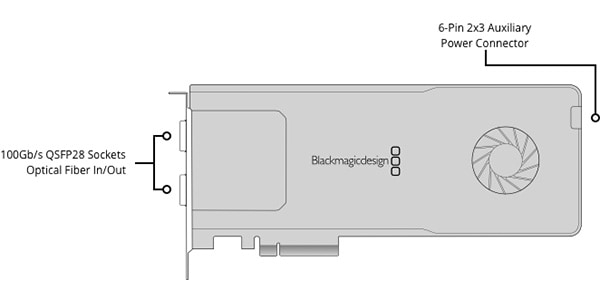 Blackmagic Design ( ブラックマジックデザイン )  / DeckLink IP 100G画像2