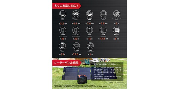 Energizer ( エナジャイザー )  / Energizer Portable Power Station PPS550W1F画像10