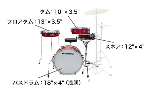 バスドラム：18×4インチ（浅銅）, タム：10×3.5インチ, フロアタム：13×3.5インチ, スネア：12×4インチ