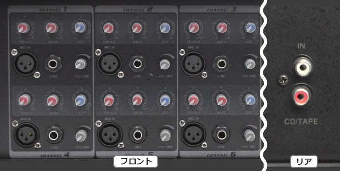 Classic Pro ペア PA12/6 イベント スピーカー+markatdoo.si