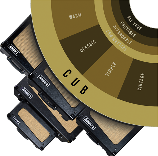 cubシリーズ