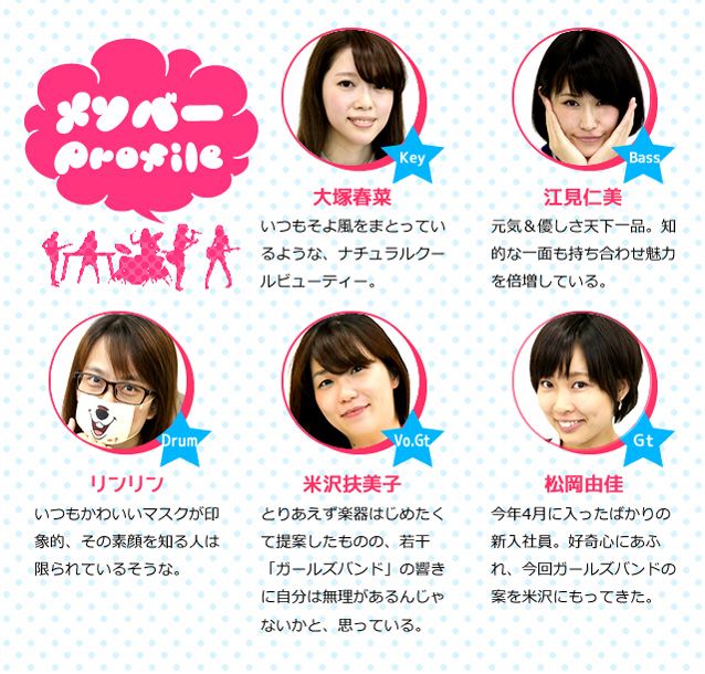 メンバープロフィール 
         大塚春菜:いつもそよ風をまとっているような、ナチュラルクールビューティー。
         江見仁美:元気＆優しさ天下一品。知的な一面も持ち合わせ魅力を倍増している。
         リンリン:いつもかわいいマスクが印象的、その素顔を知る人は限られているそうな。
         米沢扶美子:とりあえず楽器はじめたくて提案したものの、若干「ガールズバンド」の響きに自分は無理があるんじゃないかと、思っている。
         松岡由佳:今年4月に入ったばかりの新入社員。好奇心にあふれ、今回ガールズバンドの案を米沢にもってきた。