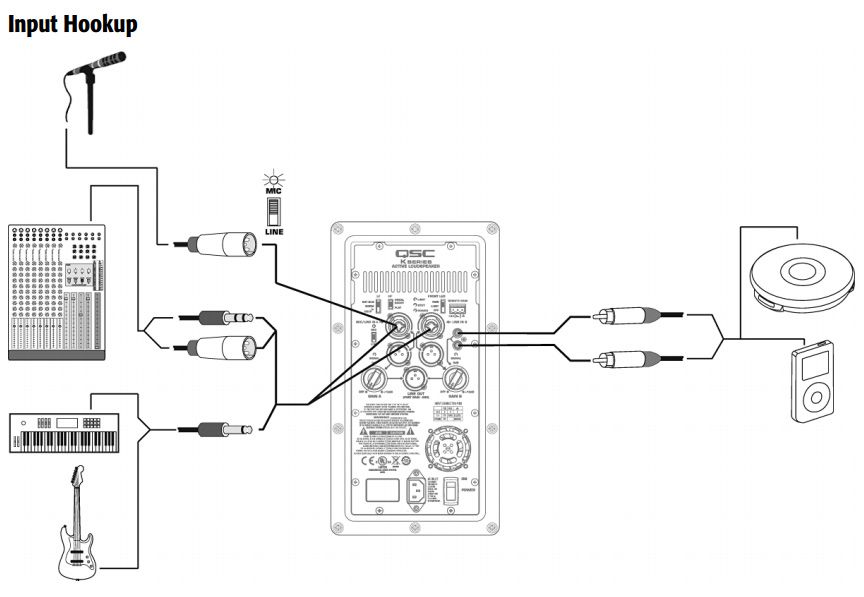 Ns power hookup image 3