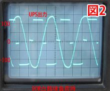 UPS�o�͓d���g�`