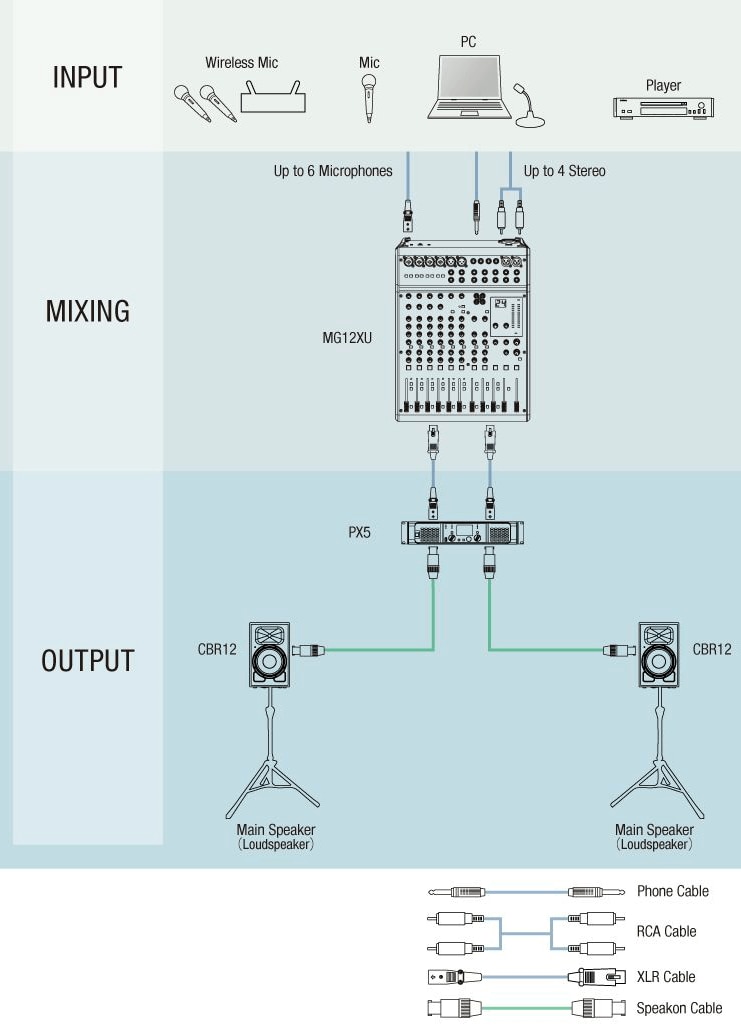 PAシステム例 スピーチ
