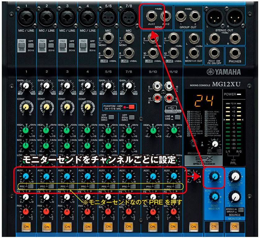 アナログミキサーの使い方 Aux編 Part2 サウンドハウス