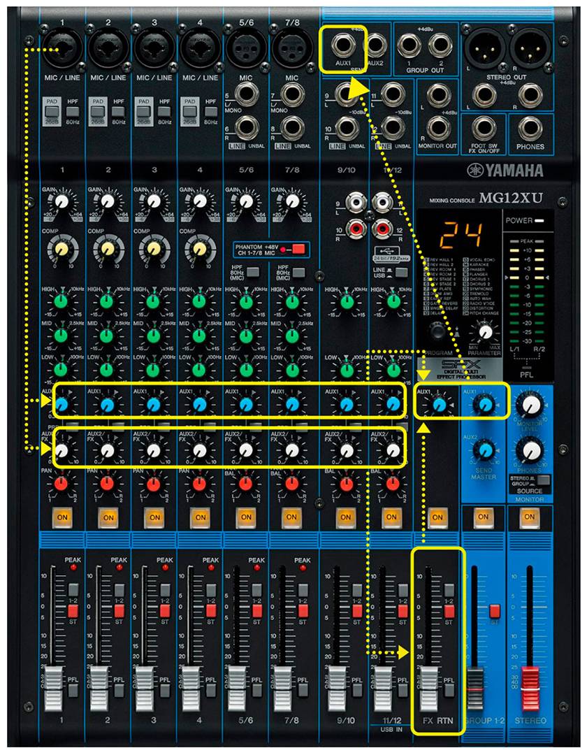 アナログミキサーの使い方 Aux編 Part2 サウンドハウス