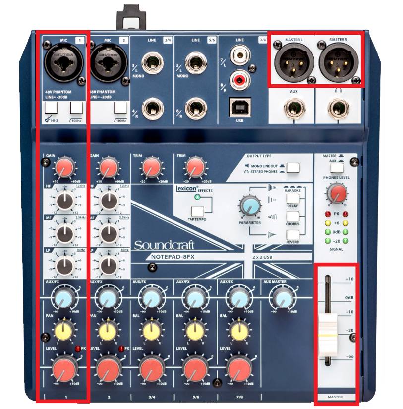 いまさら聞けないpa機器講座 ミキサーの使い方 Sound House