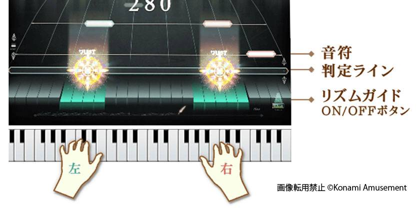 おうち音ゲー Playtech Ptk300を使って遊んでみた サウンドハウス