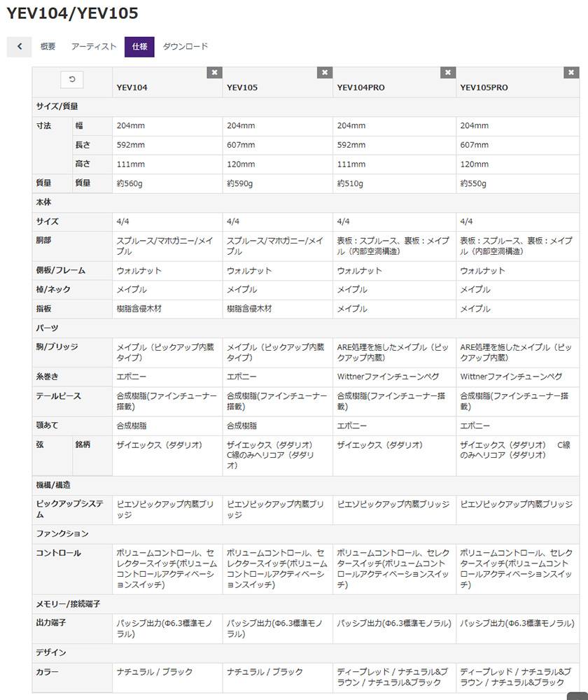 YEV104/YEV105仕様