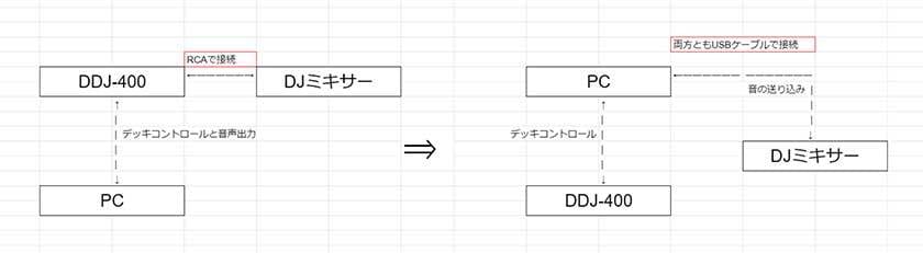 パソコン用の画像