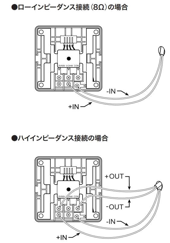 Bose Dsシリーズのcomという端子は何を接続するところですか サウンドハウス