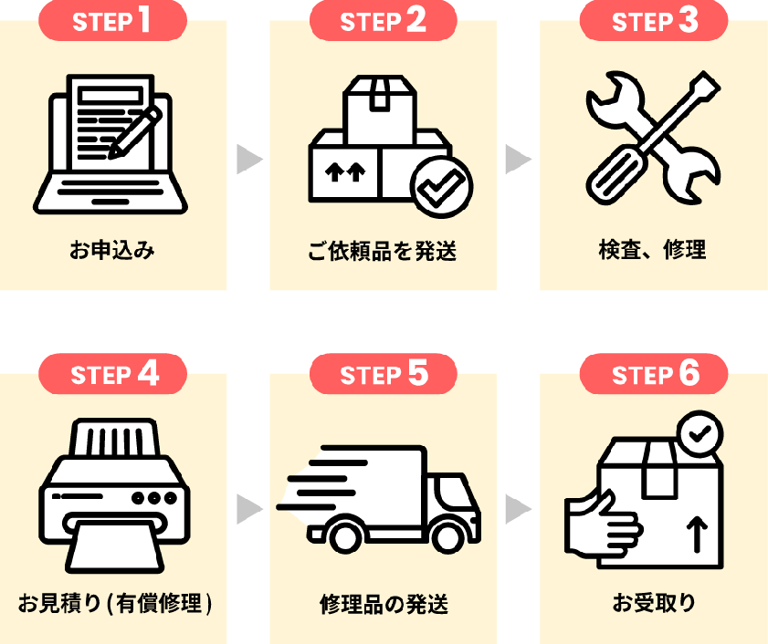 修理フロー