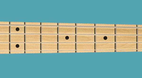 Active Band Man Chats ~ Necks ~