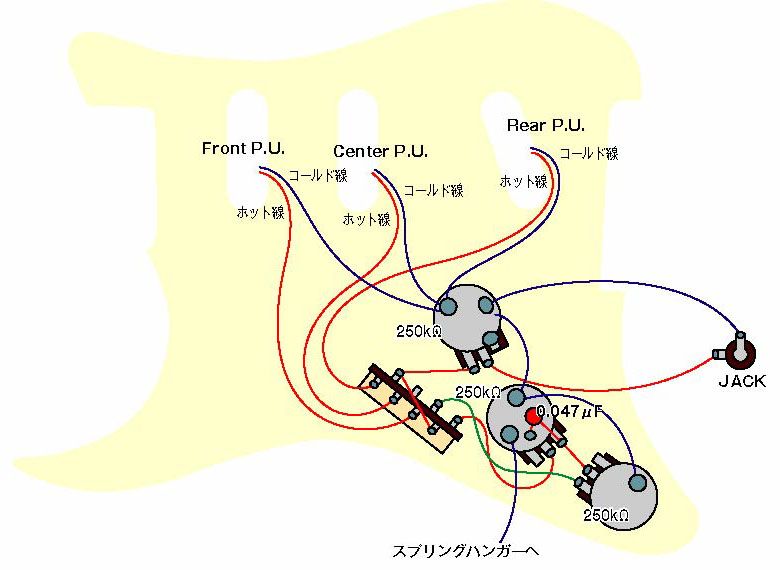 ストラトキャスター配線図