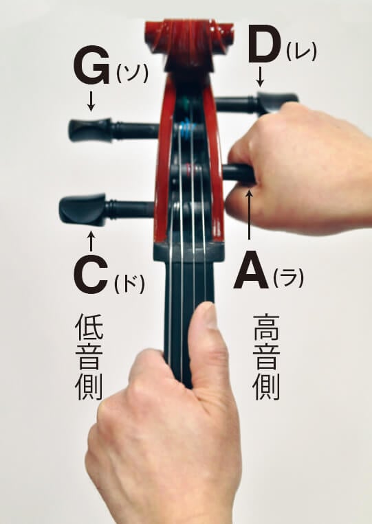 チェロを調弦(チューニング)するときのペグの扱い方