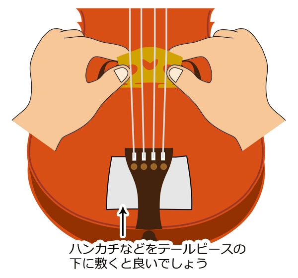 駒の姿勢の直し方