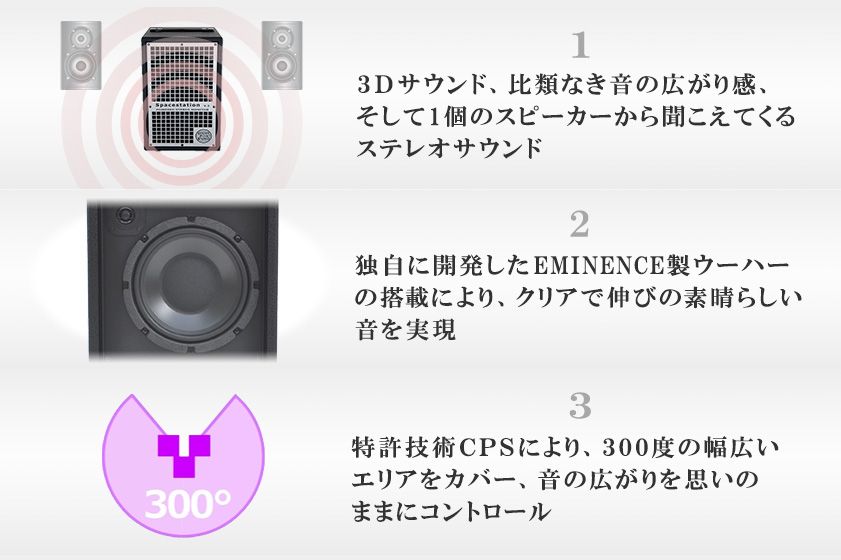 SpacestationV.3のココがスゴイ!!