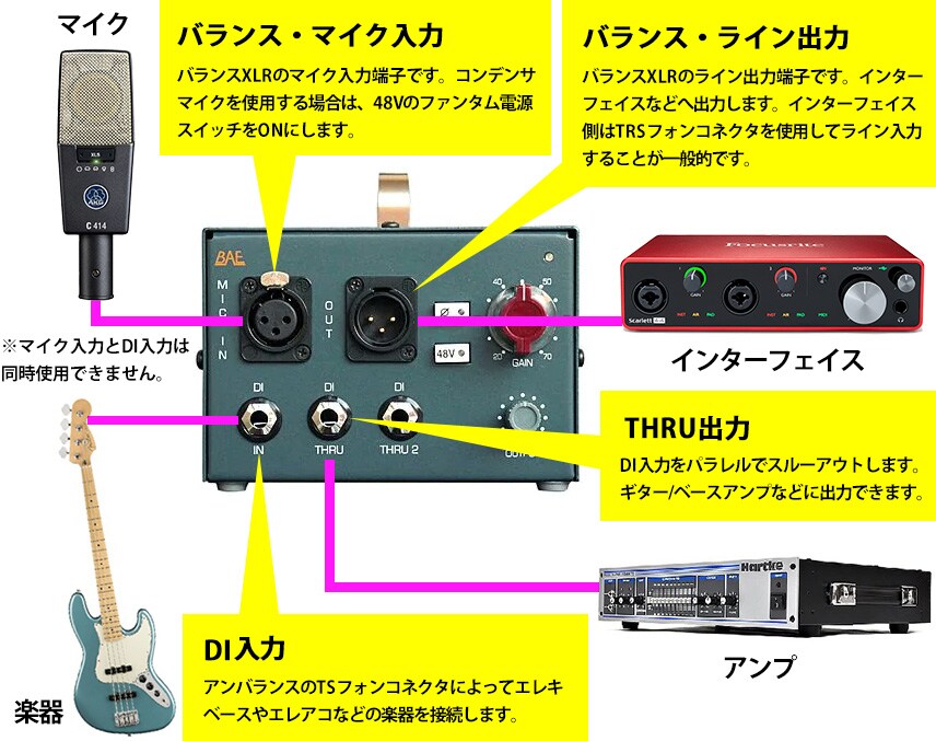 最安 BAE DMP D.I. マイクプリアンプ/ 1073 レコーディング/PA機器