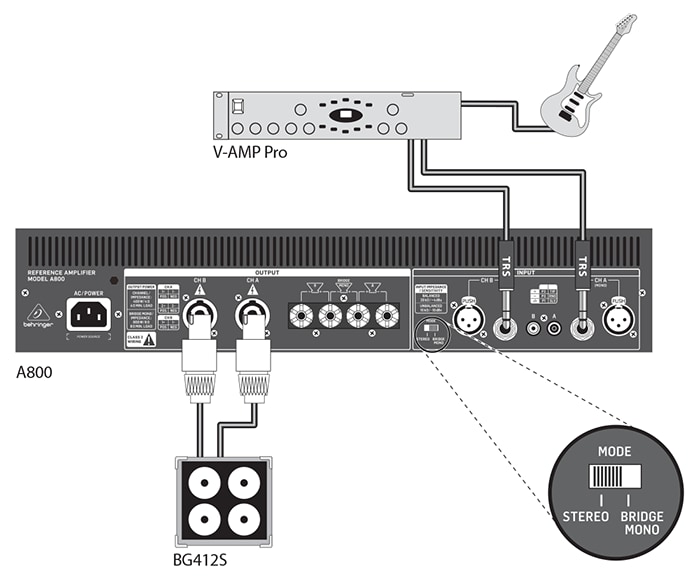 BEHRINGER ( ベリンガー ) A800 ステレオパワーアンプ 送料無料