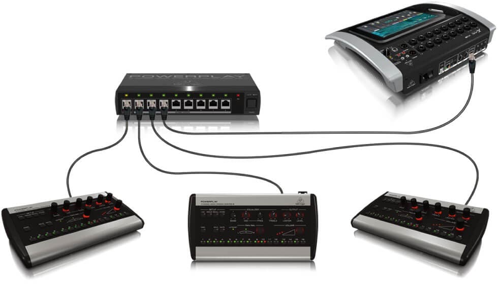 BEHRINGER ( ベリンガー ) X AIR X18 リモートコントロール BEHRINGER ( ベリンガー ) X AIR X18 リモートコントロール