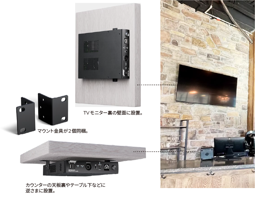 BOSE Veritas 壁面とテーブル下の設置例