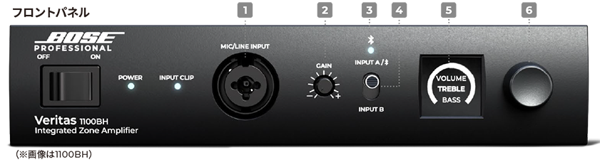 BOSE Veritas 1100BH フロントパネル