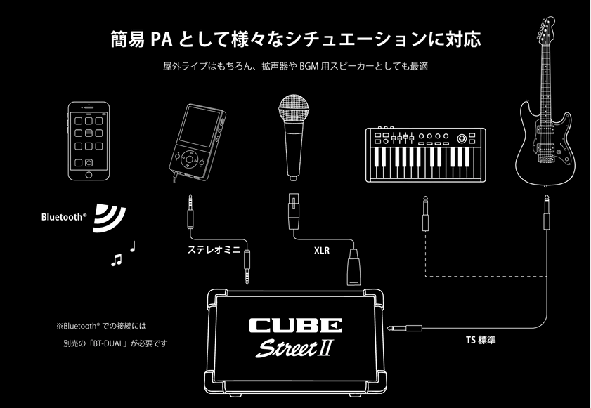 簡易PAとして様々なシチュエーションに対応