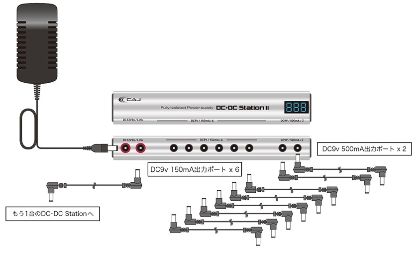CUSTOM AUDIO JAPAN ( カスタムオーディオジャパン ) DC/DC Station II