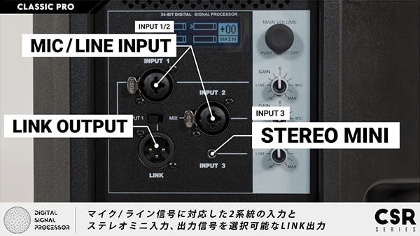 CLASSIC PRO ( クラシックプロ ) CSR12P パワードスピーカー