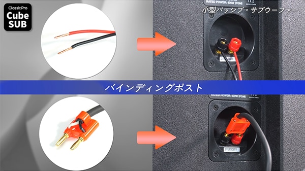 入力端子は、裸線を直接結線して接続する他、バナナプラグでの接続も可能なバインディングポストを採用しています。
