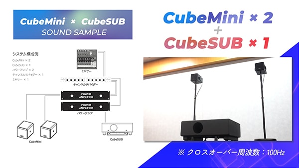 超小型パッシブスピーカーCubeMiniと組み合わせることにより、迫力のある低音を加えた高音質なサウンドシステムを構築することができます。