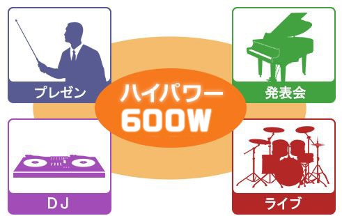 ハイパワー 600W