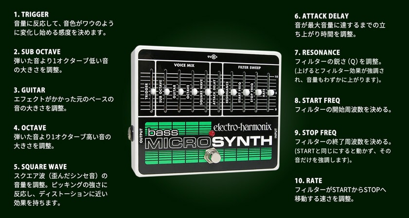 ELECTRO-HARMONIX BASS MICROSYNTH エレハモ シンセ コスパ おすすめ