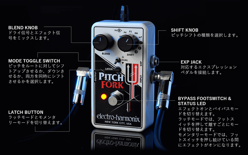 PITCH FORK 詳細