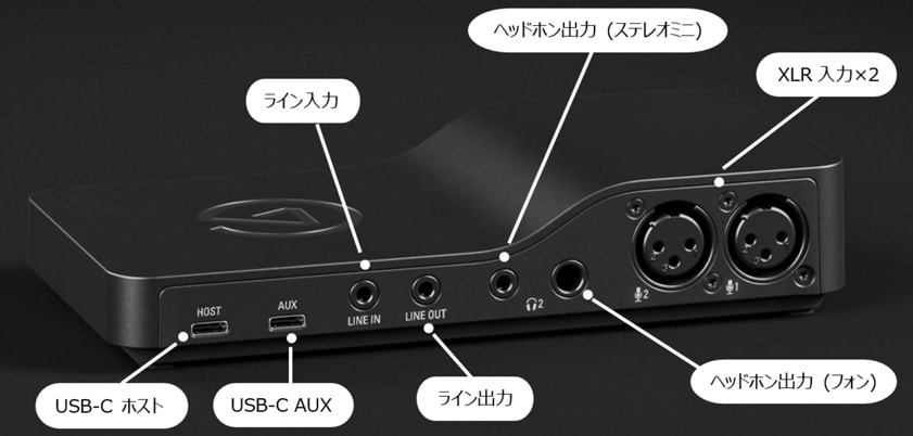 Wave XLR Pro 端子(背面側)