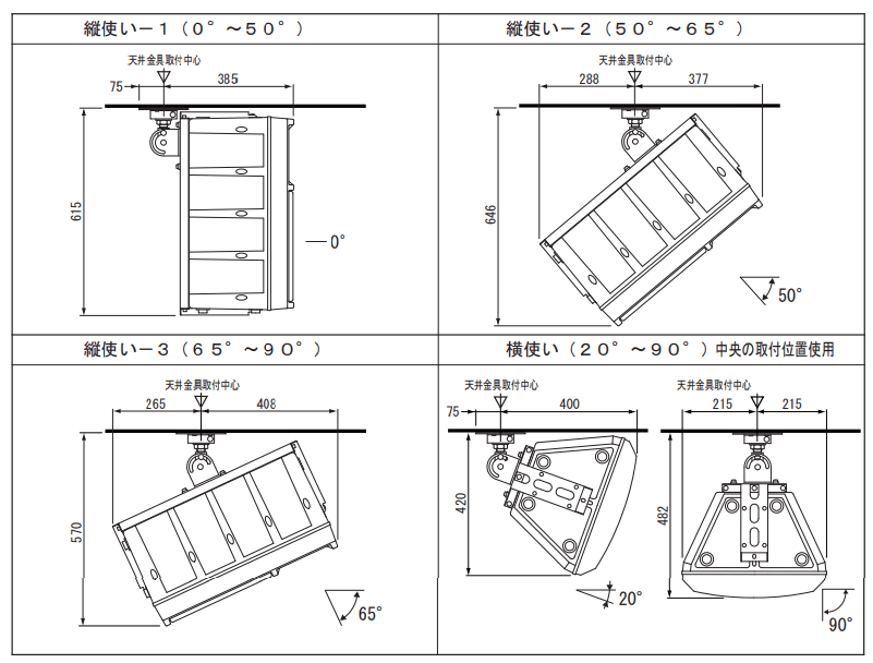 Electro-Voice ( エレクトロボイス ) SX300E 定番PAスピーカー 送料 ...