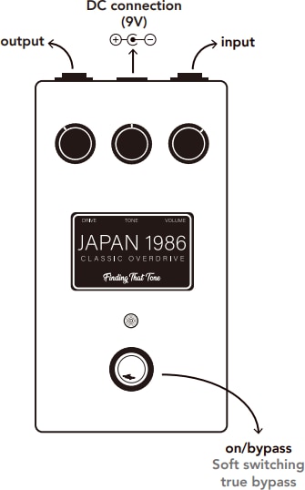 Finding That Tone ( ファインディングザットトーン ) JAPAN