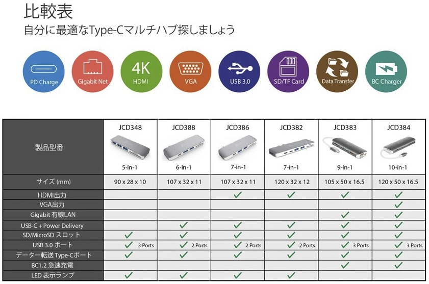 接続イメージ