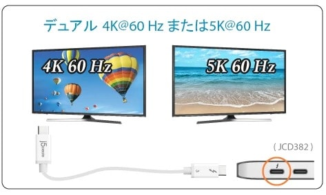 接続イメージ