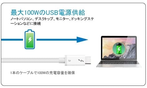 接続イメージ