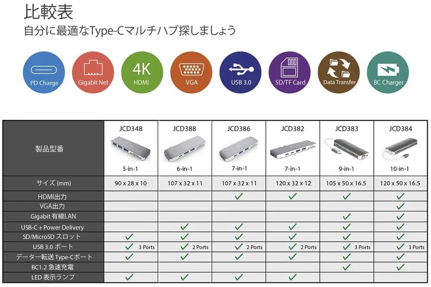接続イメージ