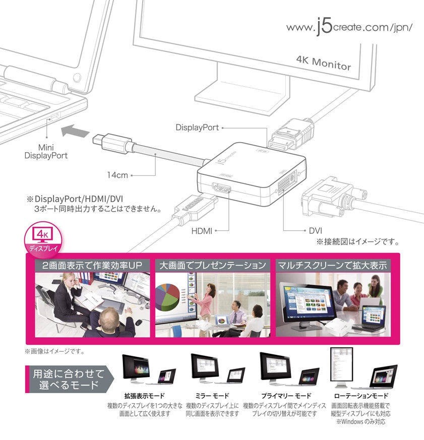 接続イメージ
