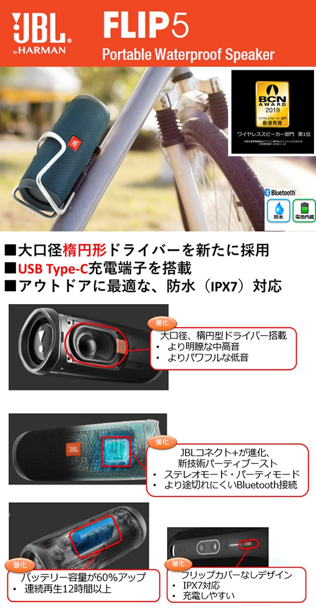 ◆JBL FLIP5 ホワイト◆  スピーカー IPX7  防水✣Bluetooth規格