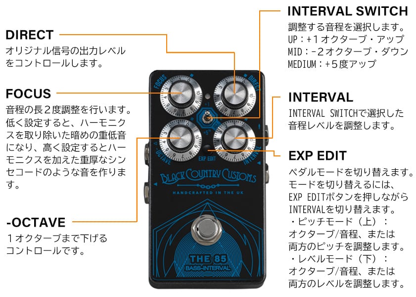 The 85 Bass Interval ベース用オクターバー 詳細