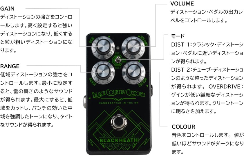 BLACKHEATH 詳細